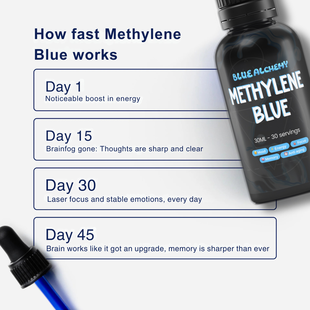 Methylene Blue 30ml